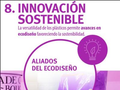 Envases plásticos: 8 Innovación sostenible