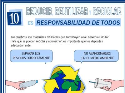 Plásticos: 10 - Reducir, reutilizar-y-reciclar-es-responsabilidad-de-todos