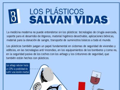 Plásticos: 3 - Los plásticos salvan vidas