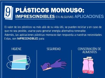Plásticos: 9 - Los plásticos monouso son imprescindibles para algunas aplicaciones.