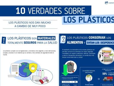 Plásticos: 10 verdades